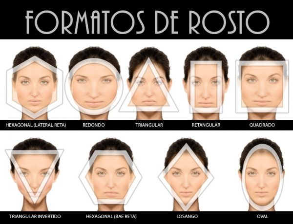 São nove tipos de formato de rosto. É essencial identificar o seu para saber o que combina com suas características físicas.